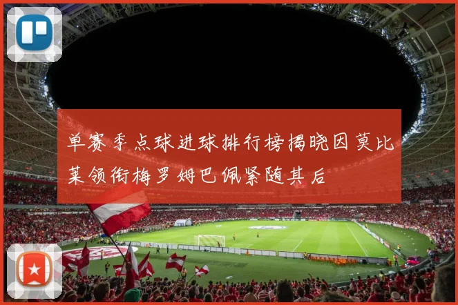 单赛季点球进球排行榜揭晓因莫比莱领衔梅罗姆巴佩紧随其后